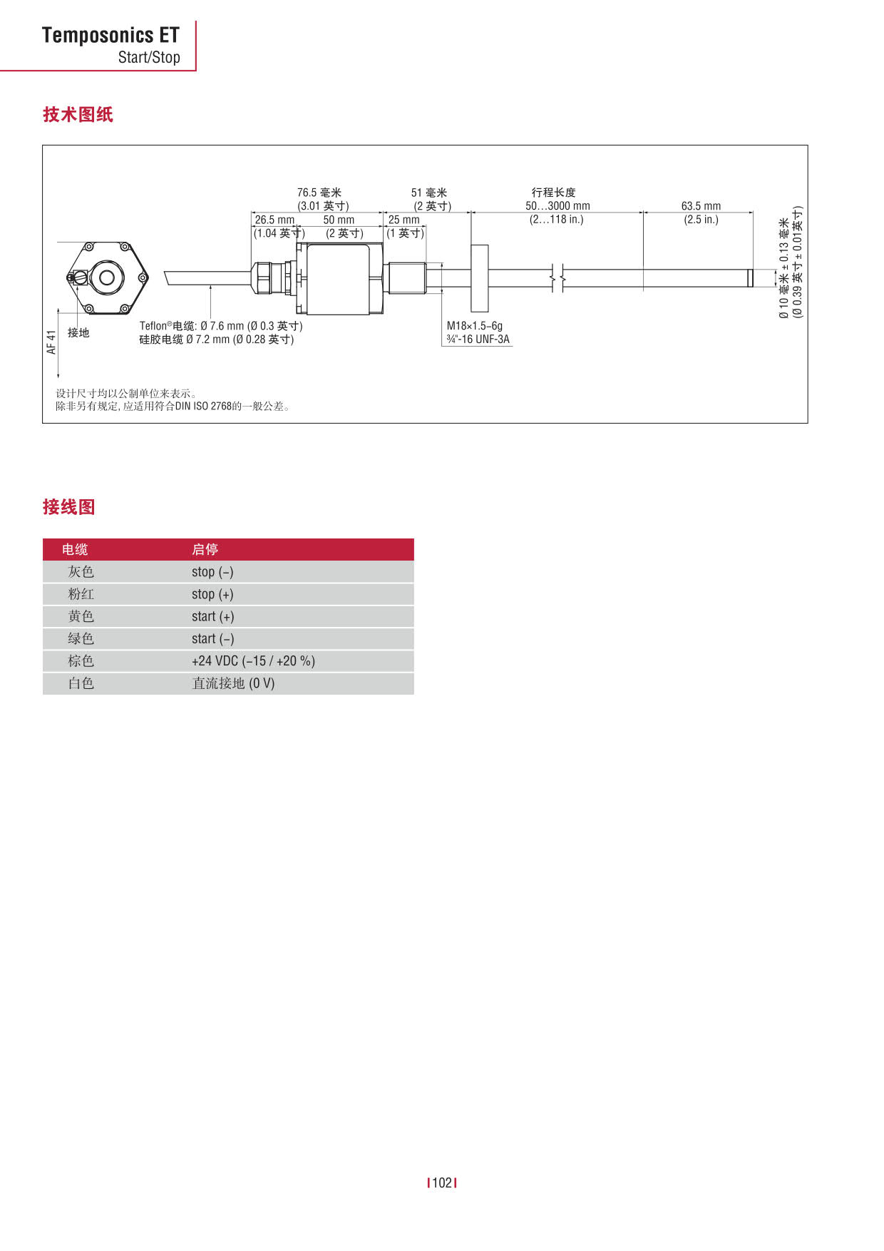 E系列傳感器 2016-09cn_114.jpg
